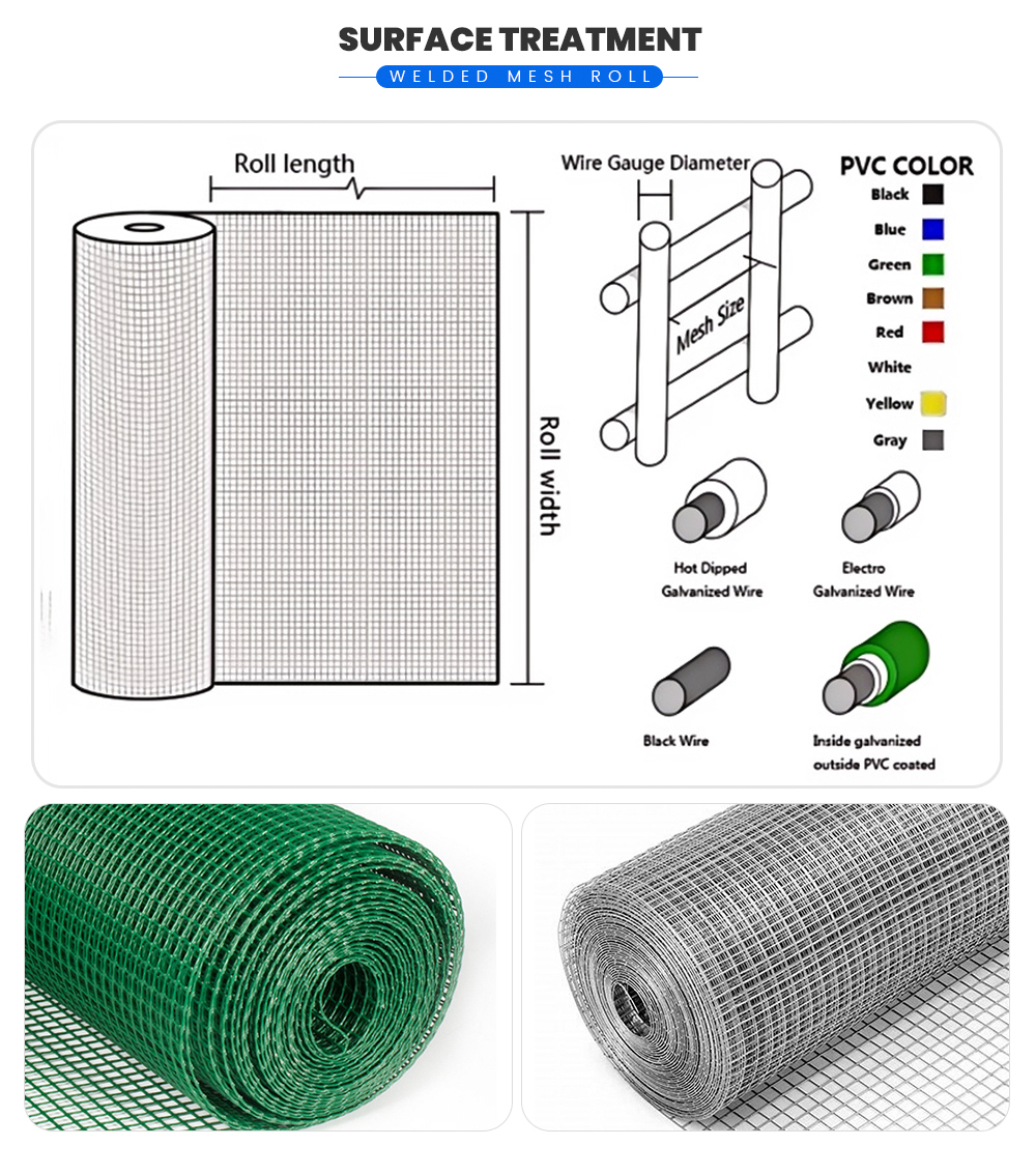 Welded-Mesh-Roll_03.jpg